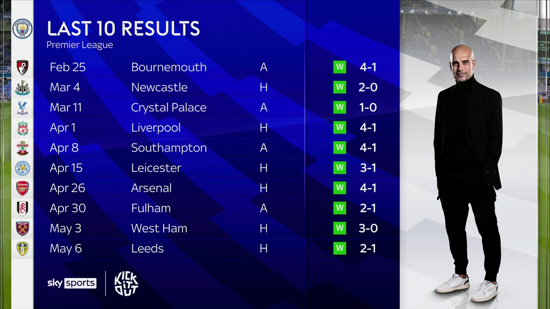 限制住阵脚 限制住阵脚